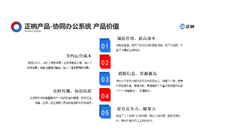 深圳市正枘科技有限公司