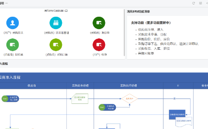 企业管理软件定制开发服务