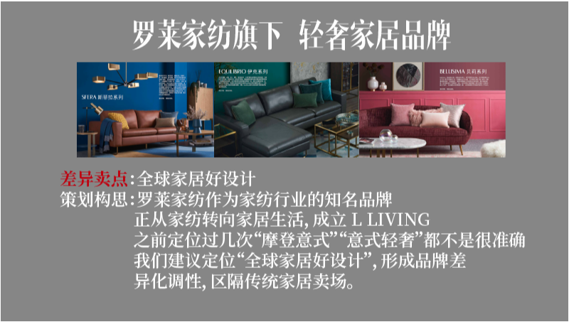 品牌策劃品牌全案差異化賣點(diǎn)