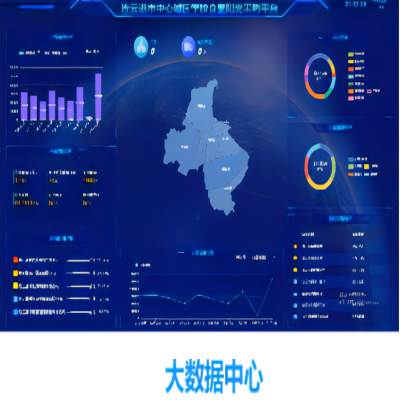 阳光食堂开发服务系统