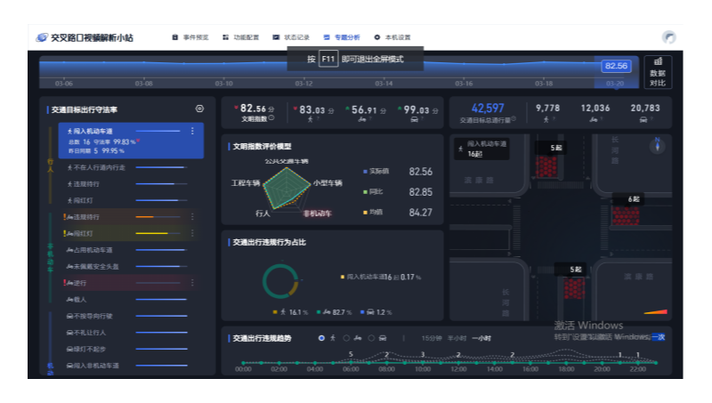 知名企业的视频分析类业务后端开发