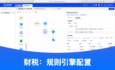 財稅：甄盈業(yè)財-規(guī)則引擎UI設計