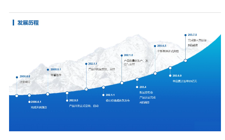 鈞潤咨詢