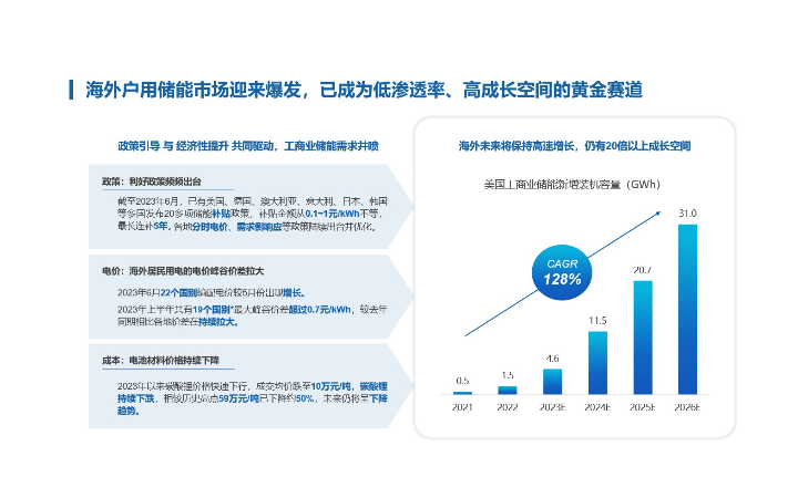 鈞潤咨詢