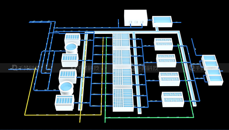 三维结构流程图关系图拓扑3D建模效果图渲染3d数据可视化