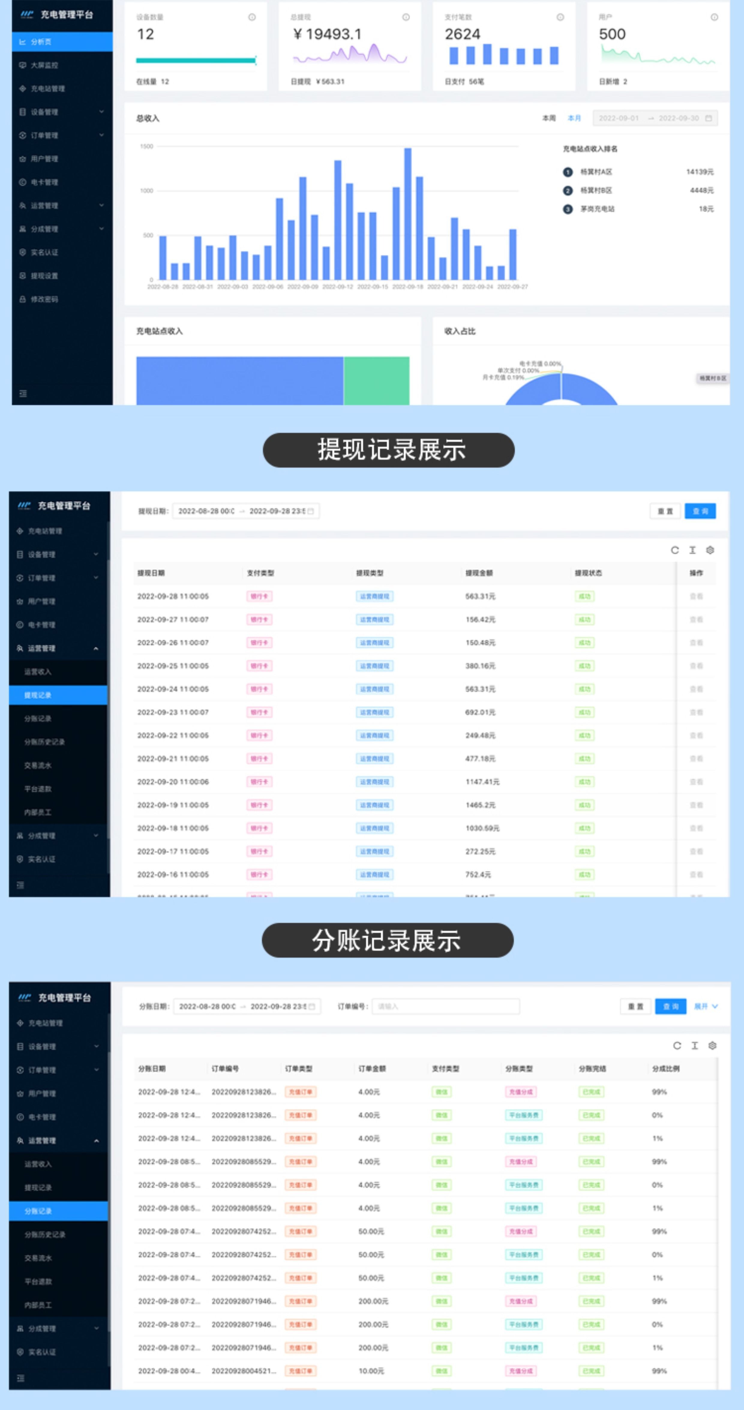 智能充电桩电动自行车电动车充电管理系统软件定制开发案例源