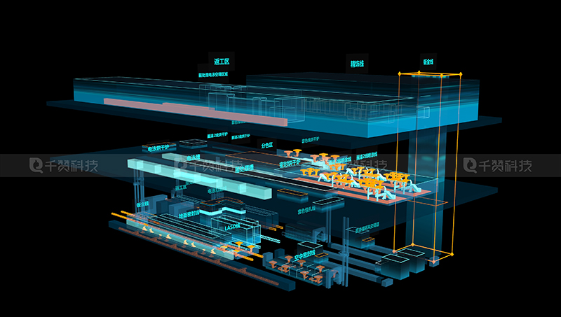 工厂园区水厂BIM建筑城市3D建模效果图渲染3d可视化