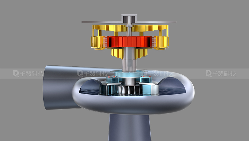 工厂园区水厂BIM建筑城市3D建模效果图渲染3d可视化