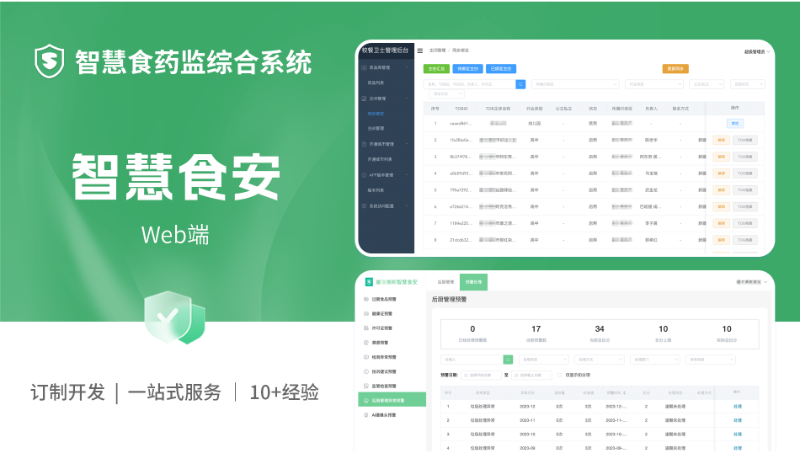智慧食藥監(jiān)綜合管理平臺 網(wǎng)站定制開發(fā)