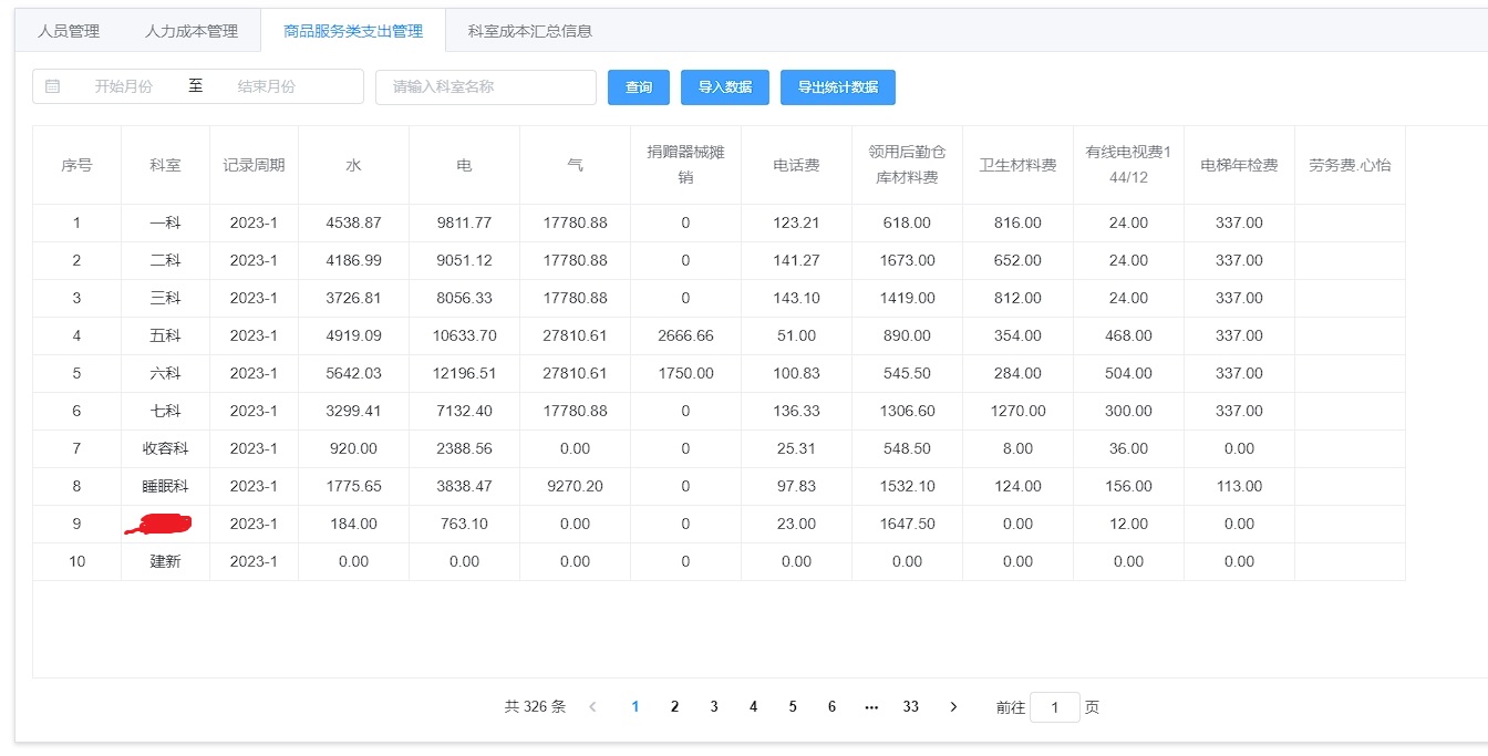 医院成本管理系统一期