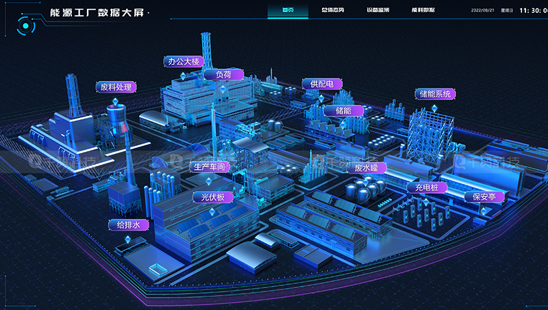 工厂园区水厂BIM建筑城市3D建模效果图渲染3d可视化