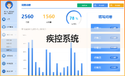 擅长使用spring家族体系进行软件开发