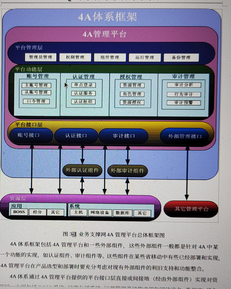 java开发的移动集团安全软件