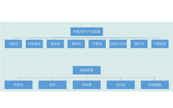 四川知彼安全技術(shù)有限公司