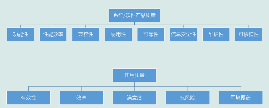 四川知彼安全技術(shù)有限公司