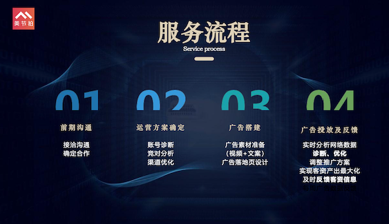 美節(jié)拍