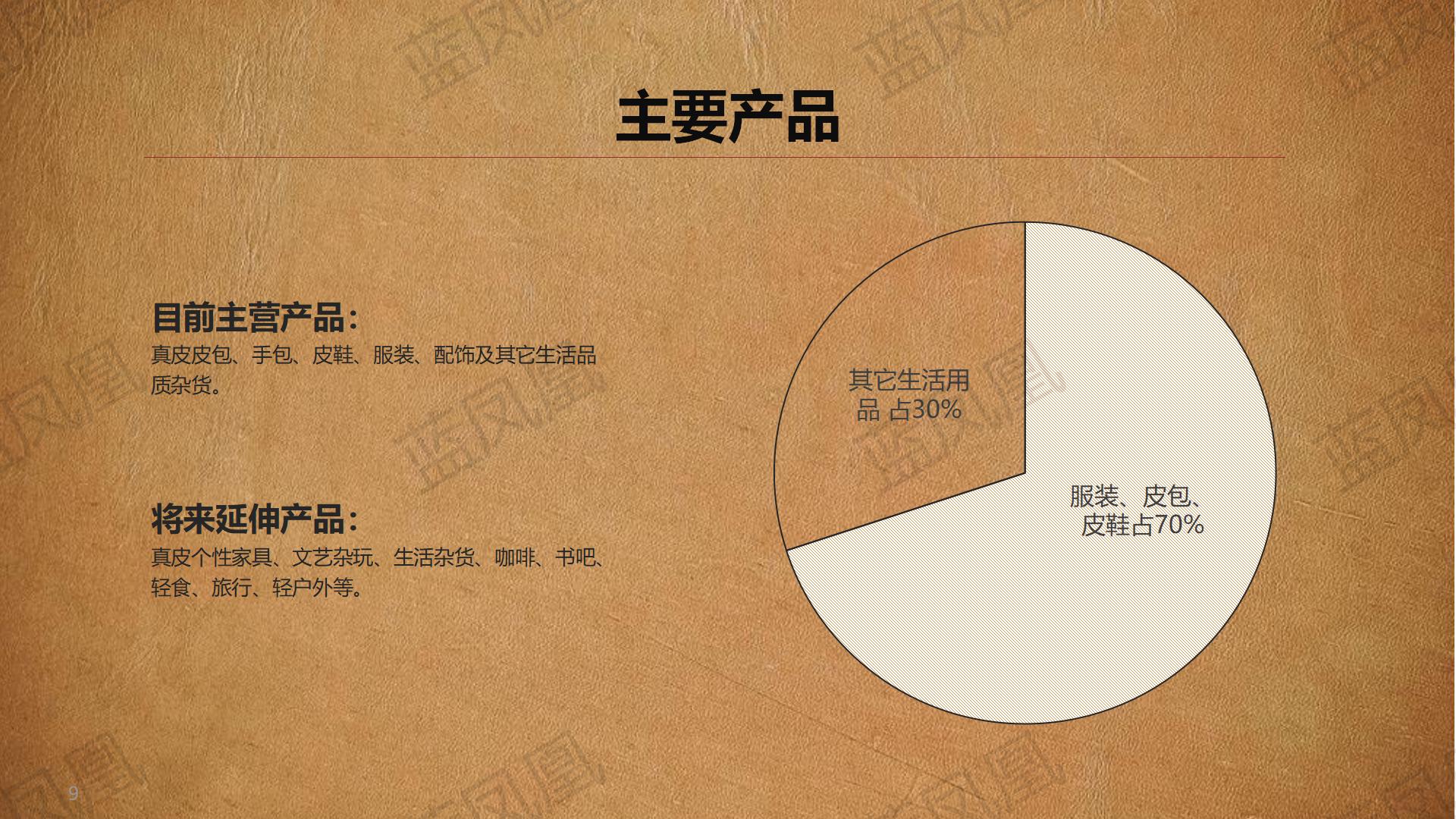 臭皮匠生活美学馆成功融资3000万元