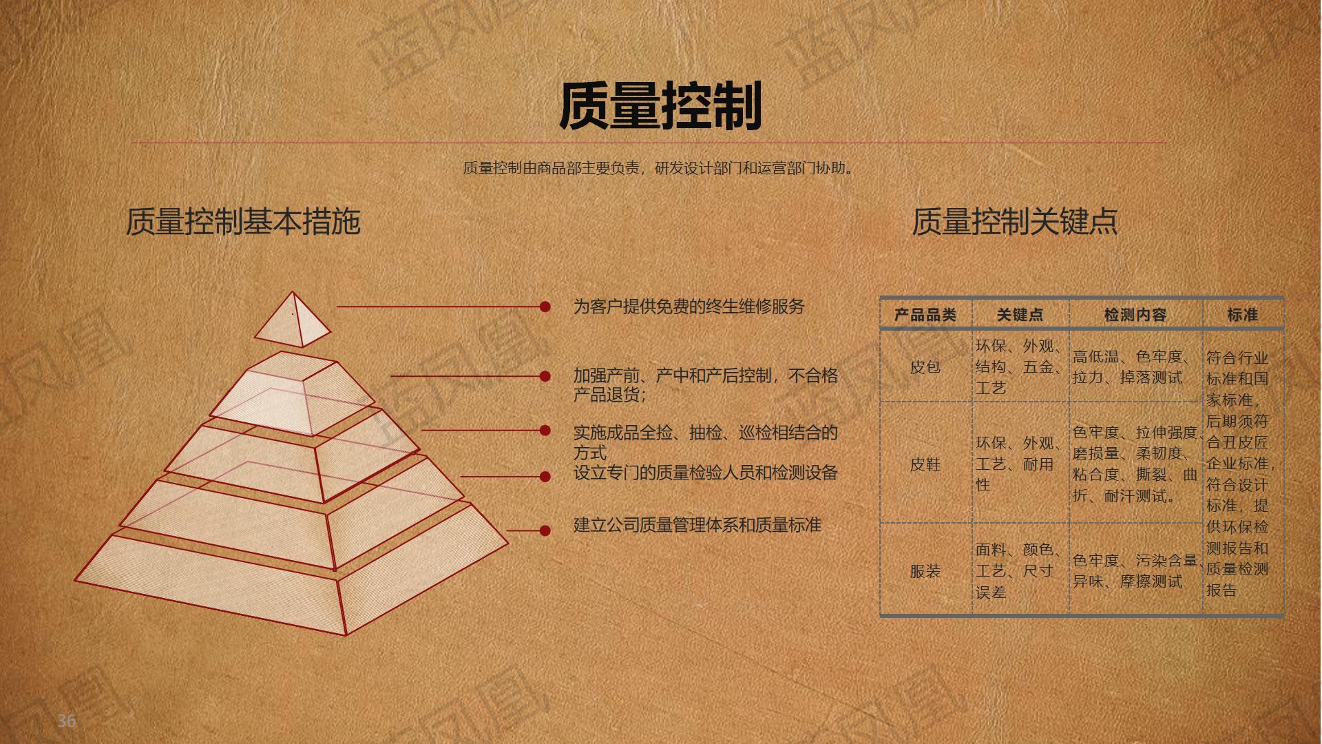 臭皮匠生活美学馆成功融资3000万元