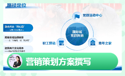 創(chuàng)意營銷策略解析：成功案例分享