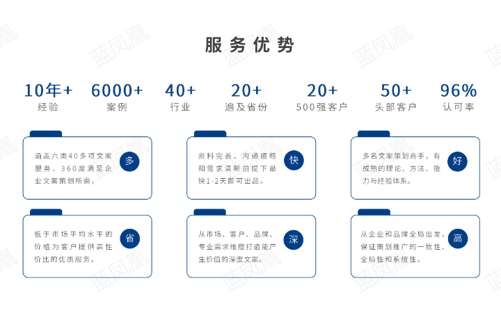 蓝凤凰