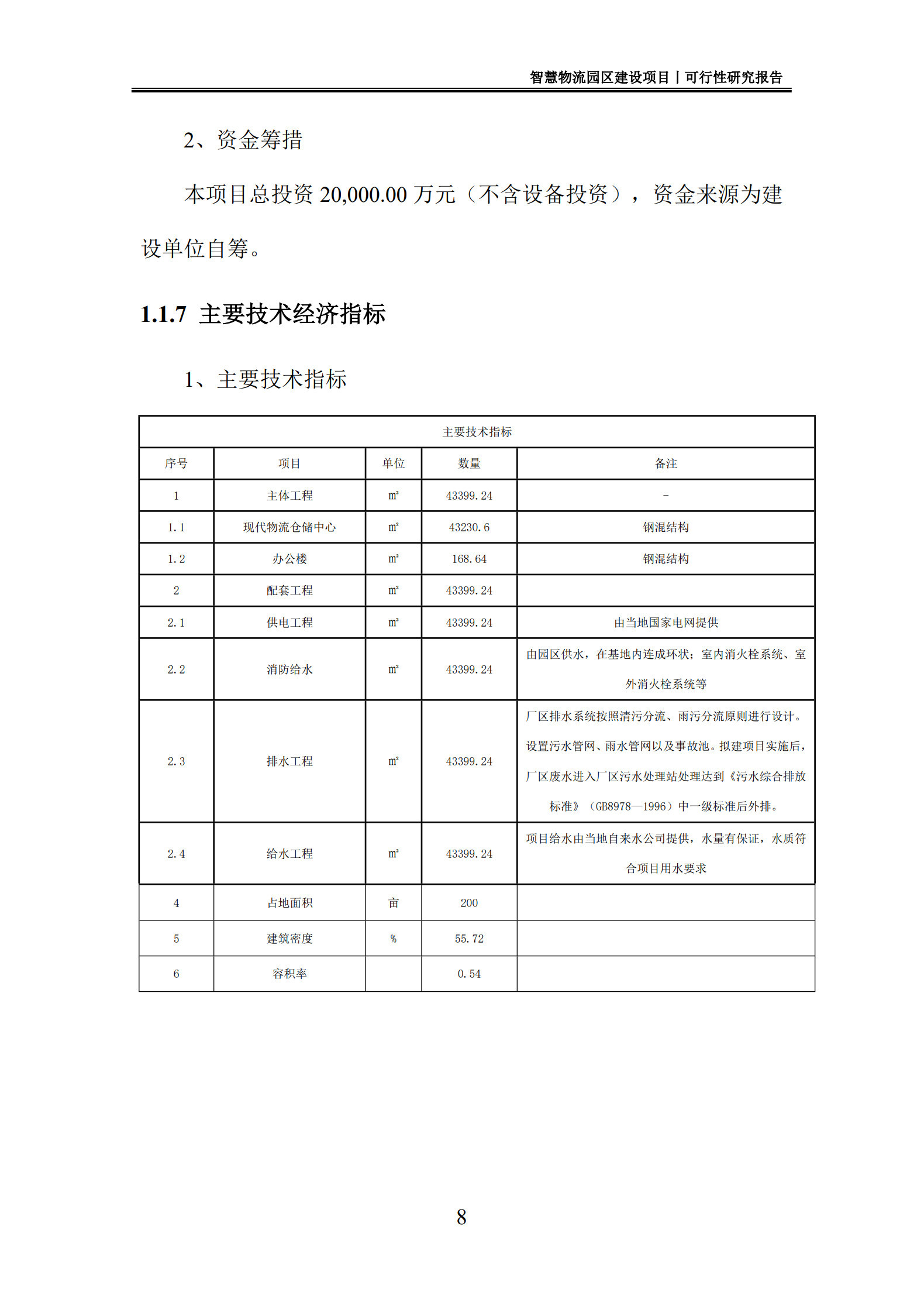 智慧物流园区建设项目可行性研究报告