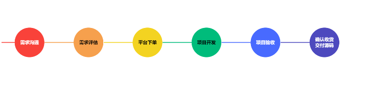 紹澄科技