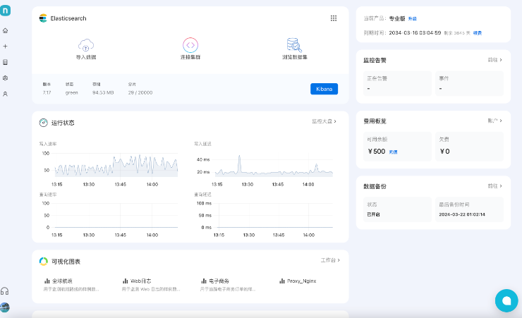 后臺管理系統