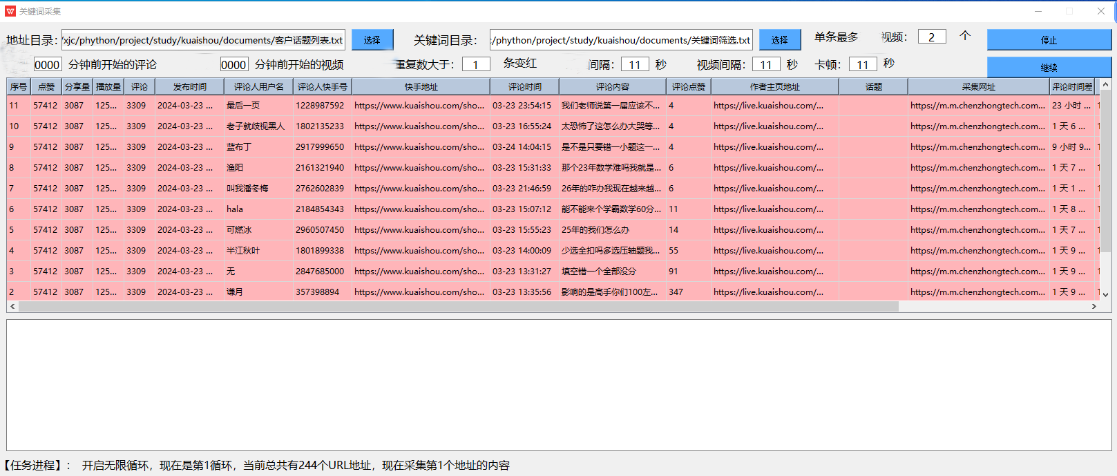 霞光萬丈好時光