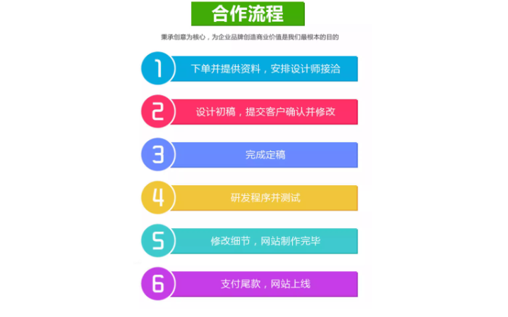 潮猿科技