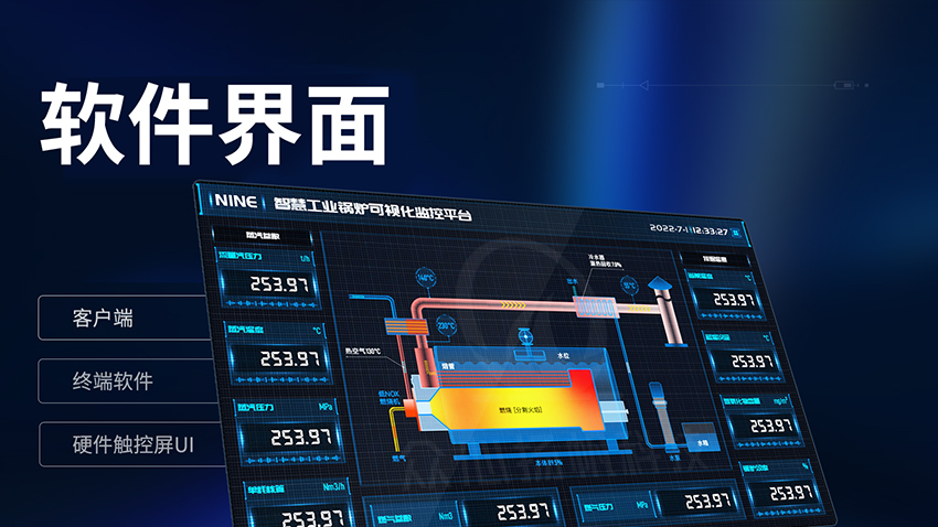 软件智系统后台设备触摸屏大屏设计大数据可视化UI界面外包