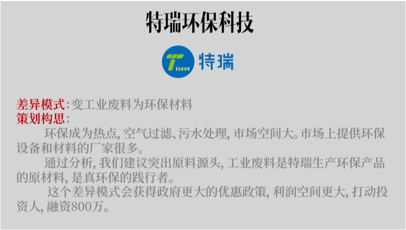 商業(yè)計劃書打動投資人
