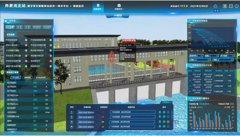 虚拟仿真数字孪生类软件