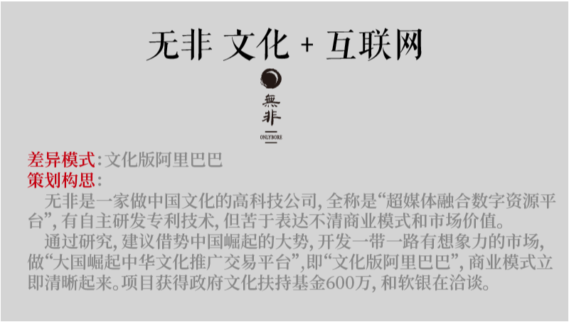 商業(yè)計劃書打動投資人