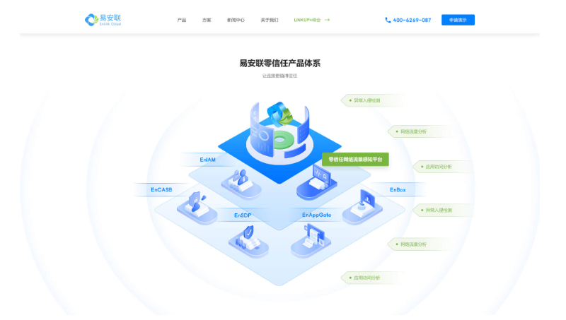 网站制作网站开发模板网站