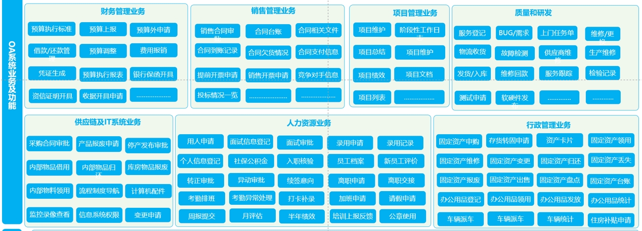 聯(lián)友達公司