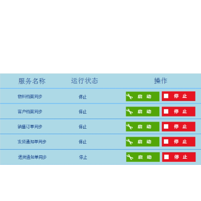 用友、金蝶ERP開發(fā)實(shí)施及系統(tǒng)集成