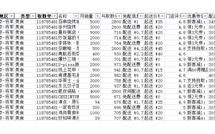 小破蟲工作室