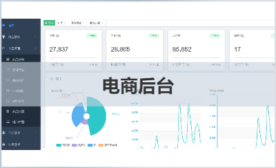 電商系統(tǒng)