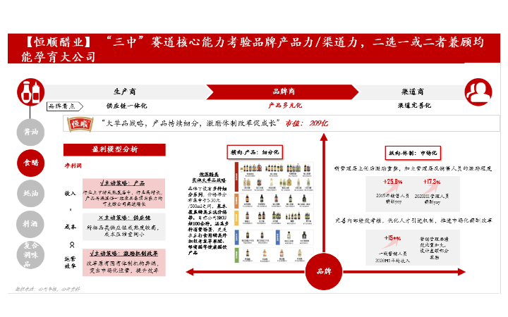 空中無物