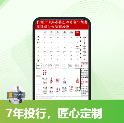多年投行老兵，深度定制商業(yè)計(jì)劃書(shū)等全套*材料