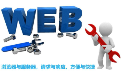 B/S架构系统全栈<hl>独立</hl>设计<hl>开发</hl>