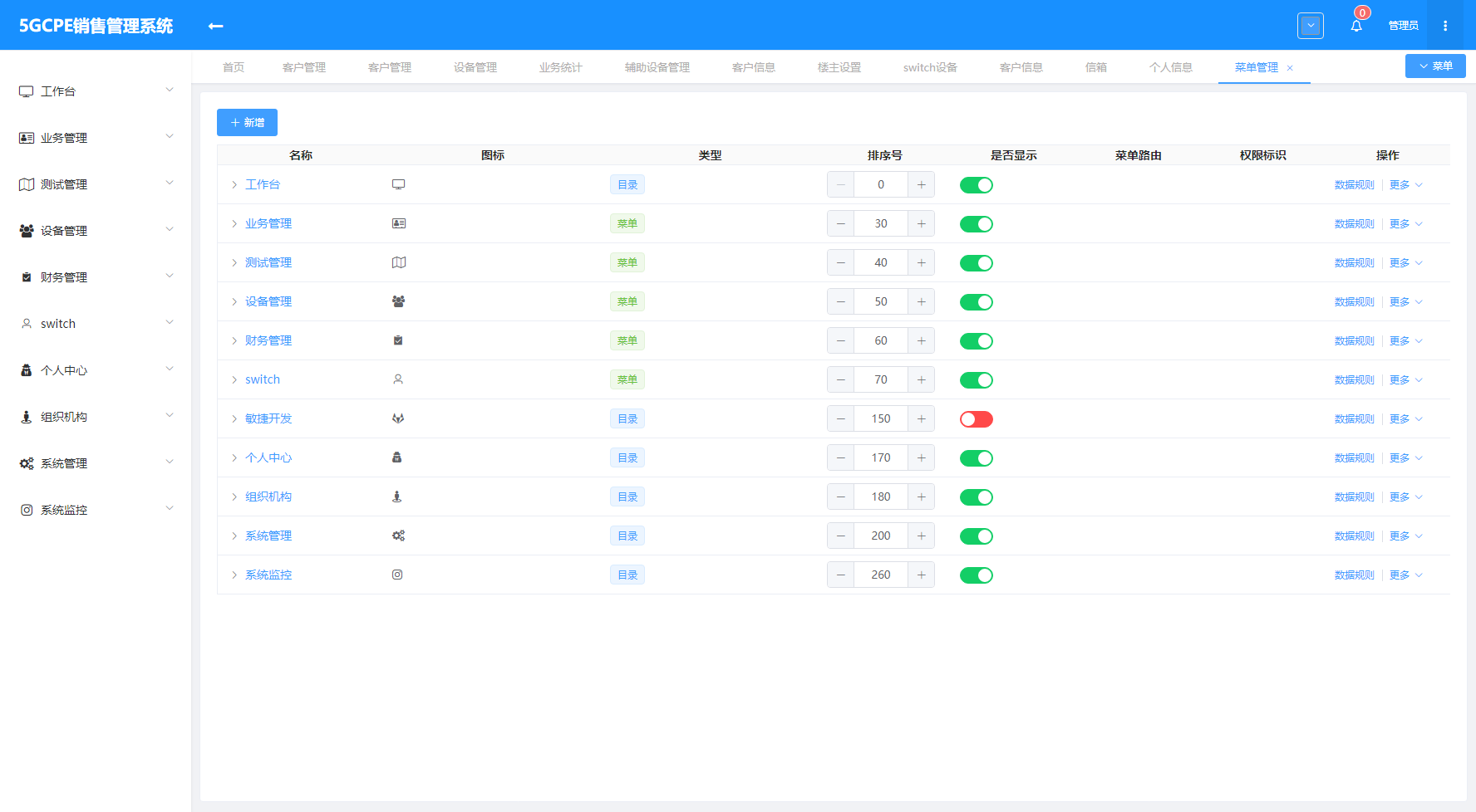 通讯行业内部CRM管理系统,软件开发/企业管理软件开发