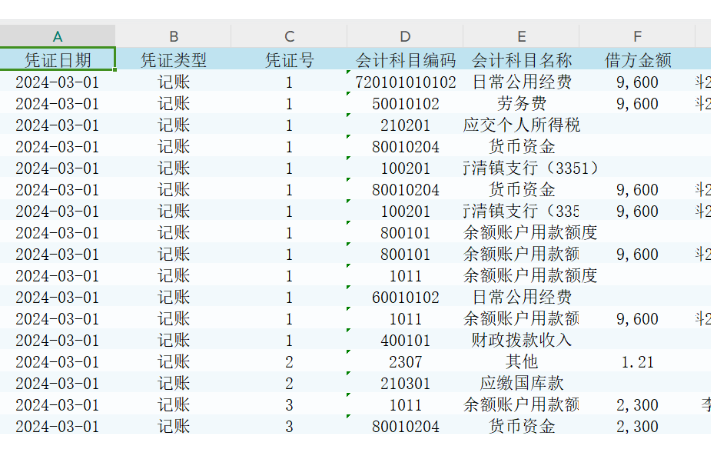 根据客户提供的原始数据，制作与设计各种报表