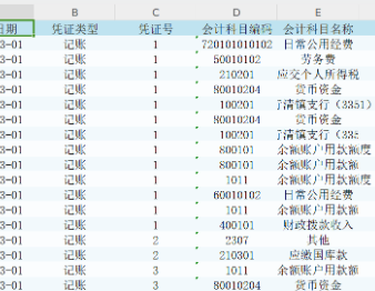 根据客户提供的原始数据，制作与设计各种报表