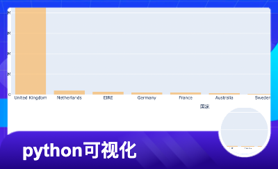 python數(shù)據(jù)分析及其可視化