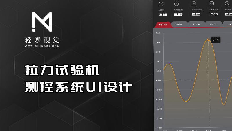 拉力機(jī)試驗(yàn)機(jī)測(cè)控系統(tǒng)