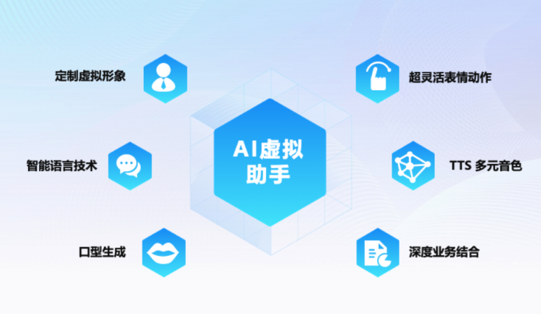 星河AI人工智能大模型