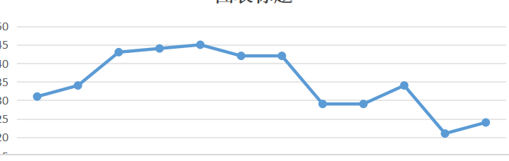 python编程。。。。。。。。。。。。。。。