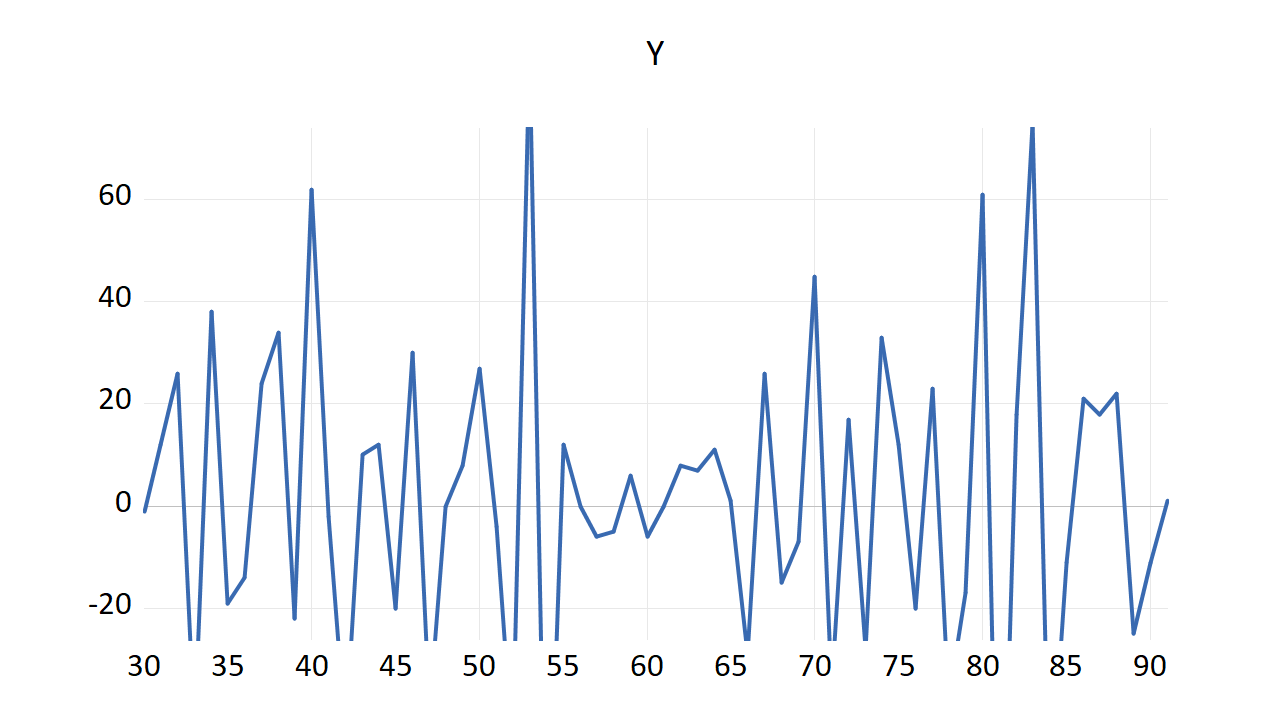 python编程。。。。。。。。。。。。。。。