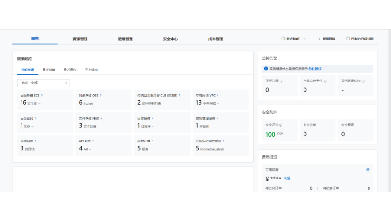 某某日企汽車(chē)自動(dòng)化項(xiàng)目